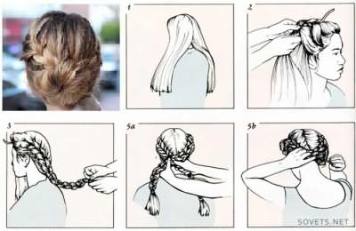 Как делать прическу на длинные волосы