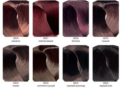 Краска для волос Фаберлик: палитра на фото