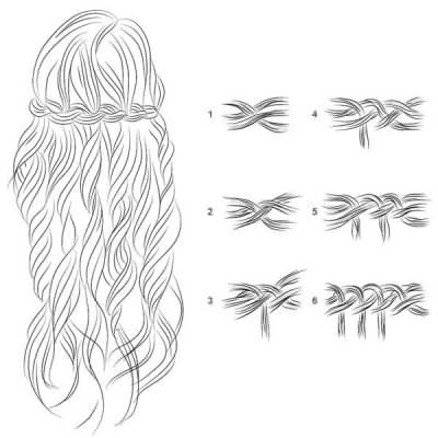 Схематичная инструкция косы «водопад»