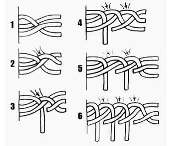 Схема плетения Водопада