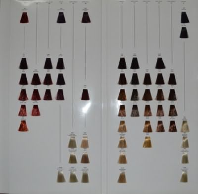 Палитра краски Keen (Кин) - разнообразие оттенков