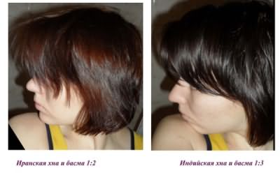 Воздействие натуральной краски на каштановых волосах.