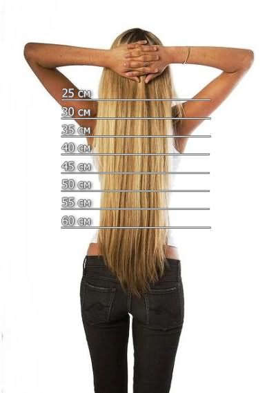 Длинные женские волосы